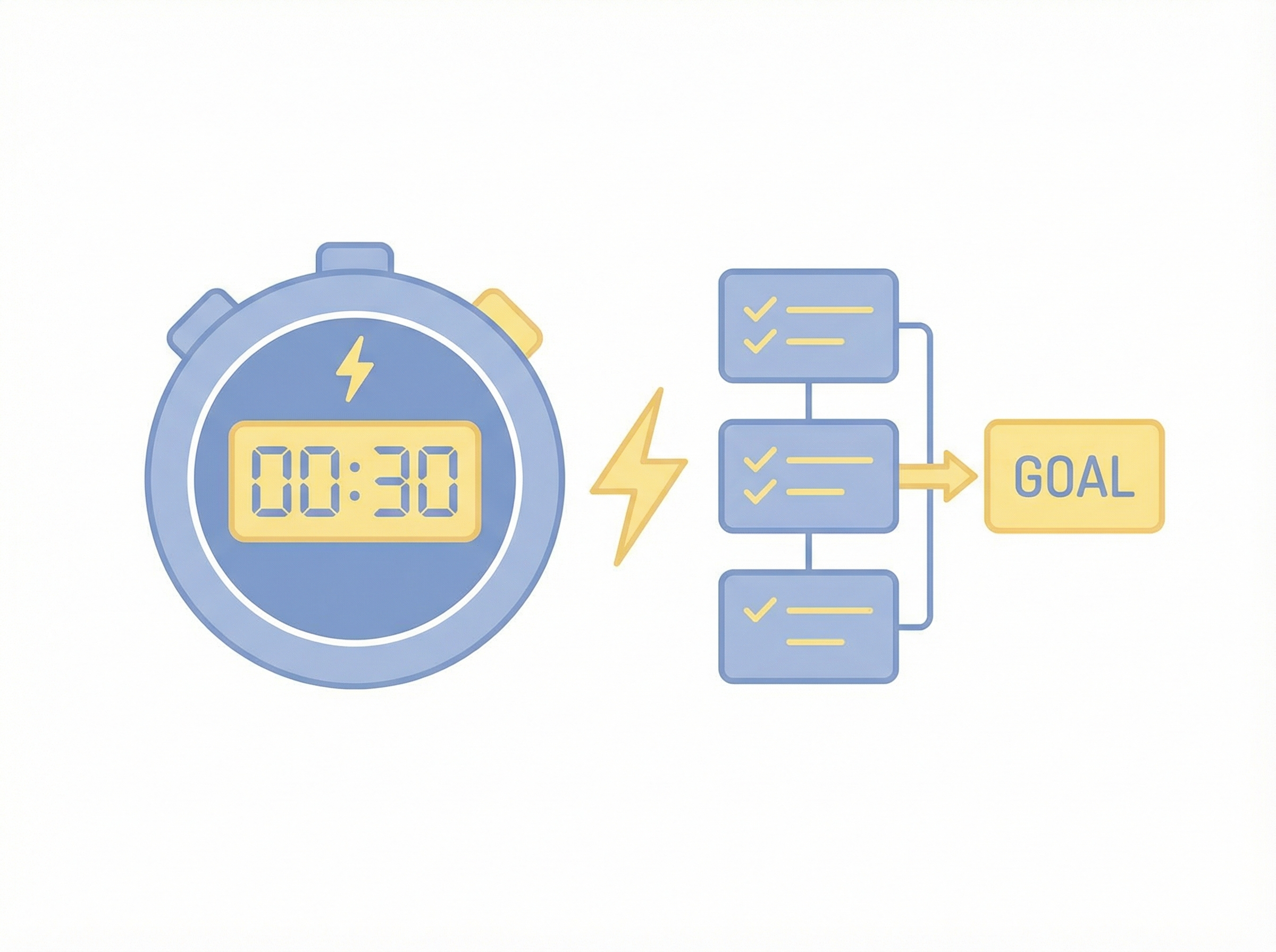 Grade-Appropriate Graphic Organizers