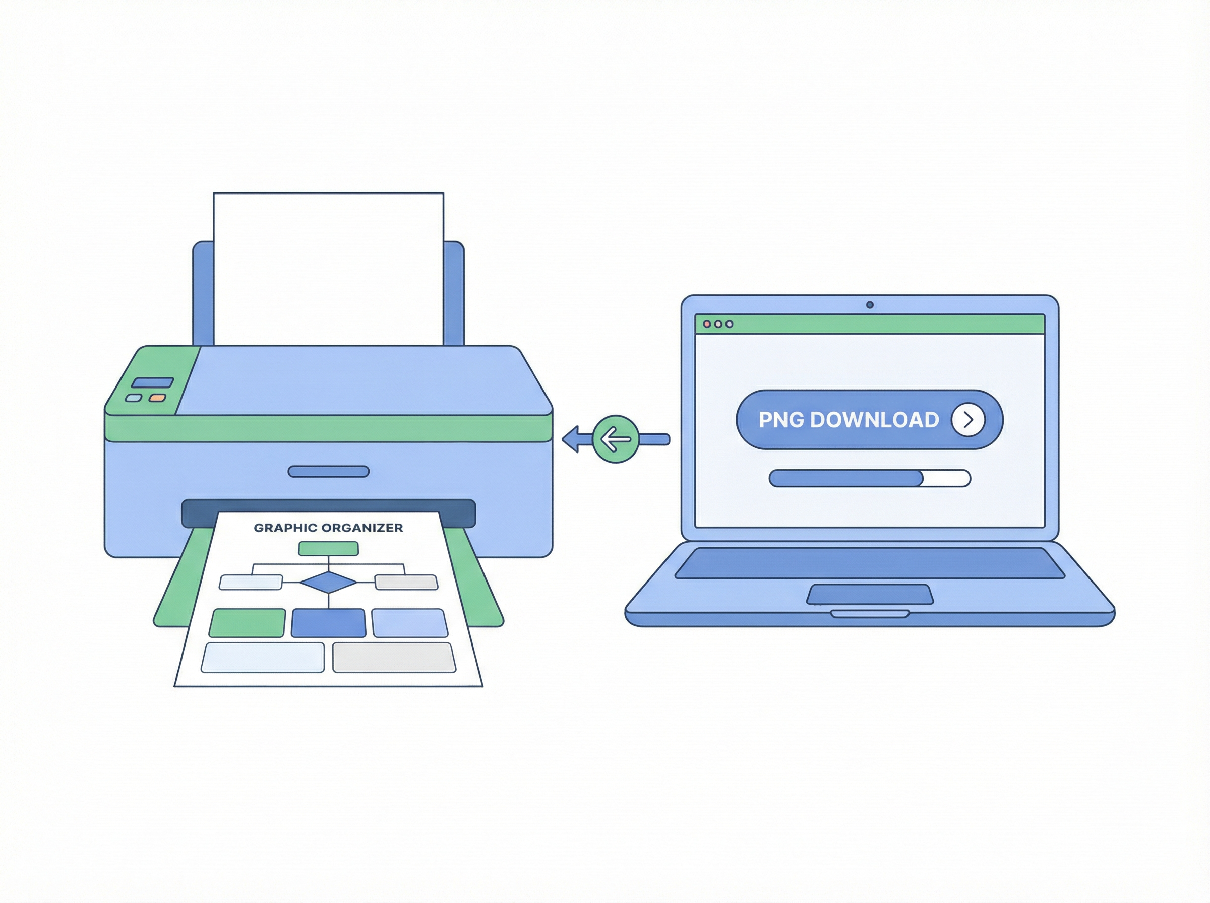 Print & Download Graphic Organizers