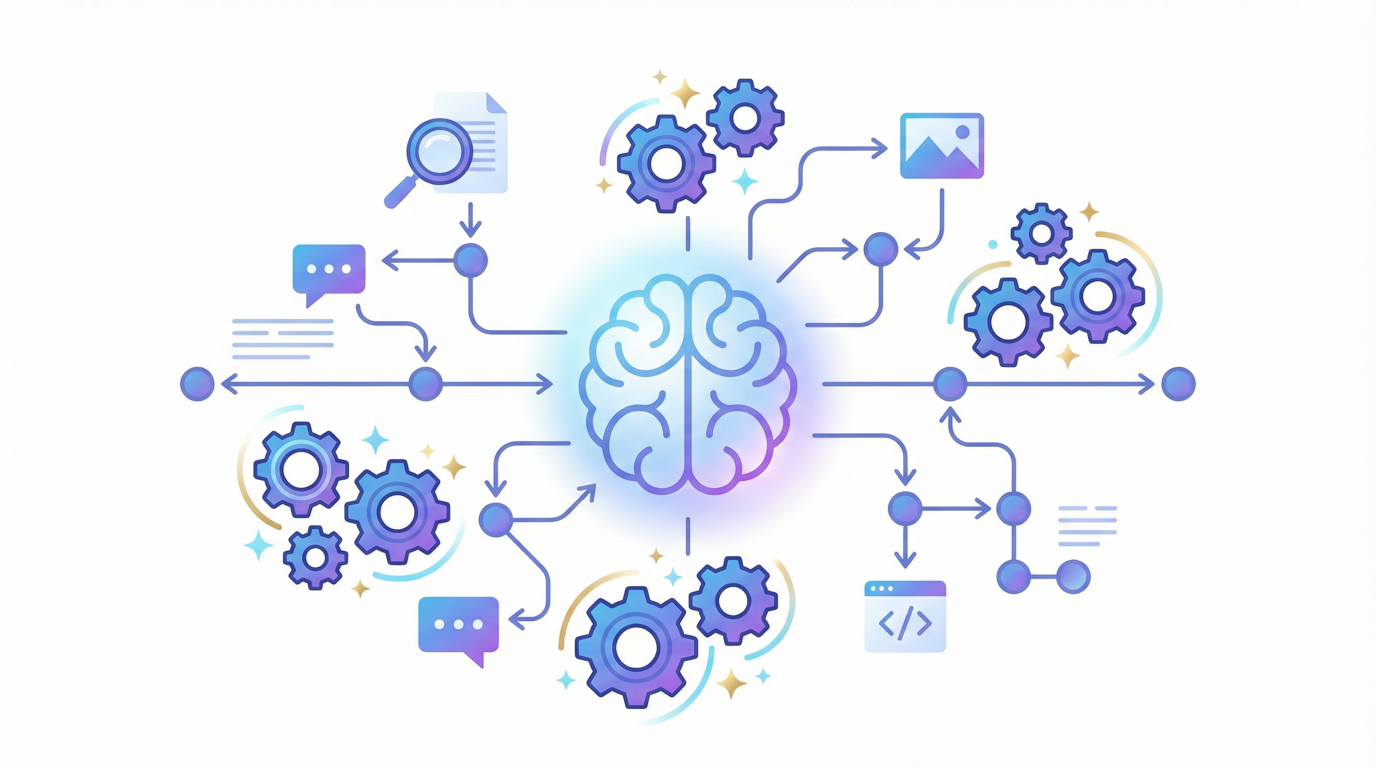 AI Generates Your Graphic Organizer