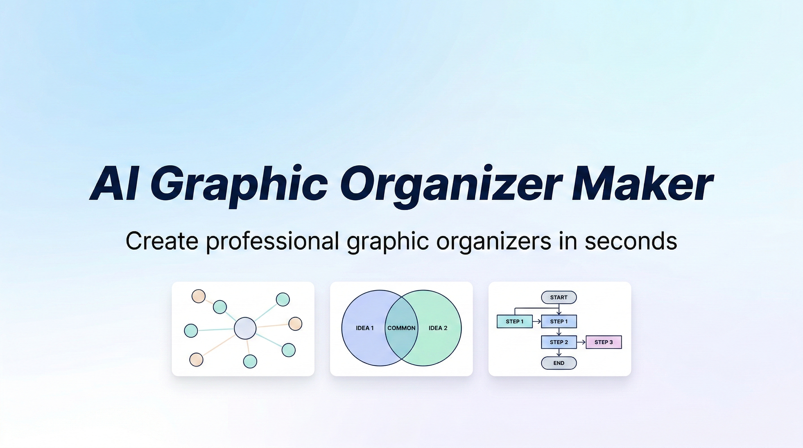 Free AI Graphic Organizer Maker | Generate Graphic Organizers Instantly